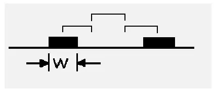 3W rule for spacing