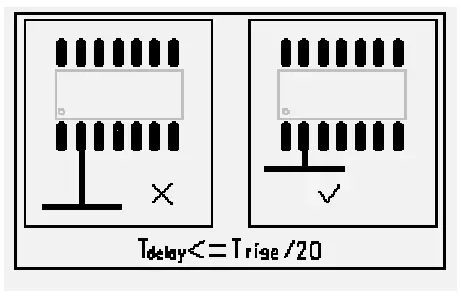 Branch length control