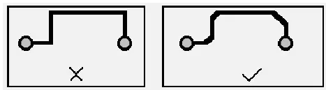 Corner rule