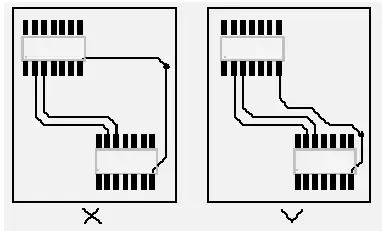 Ground return loop rule