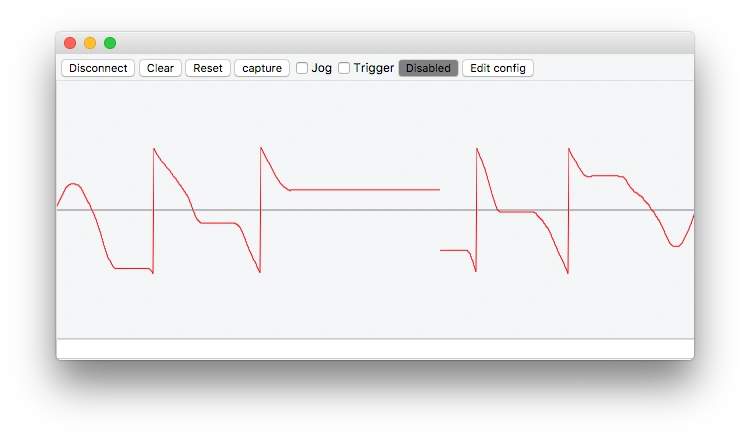 Performance Optimization Guidelines